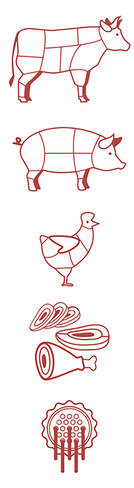Cow, pig, chicken, slices of meat diagram of cuts from a butchery.
